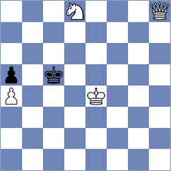 Abbasov - Kukov (Chess.com INT, 2020)