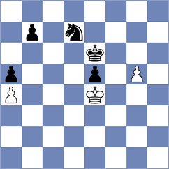 Matinian - Gordievsky (chess.com INT, 2023)