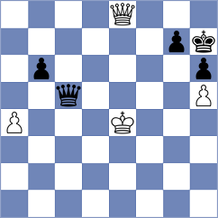 Lenderman - Ronka (chess.com INT, 2023)