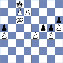 Wang - Kodarapu (Chess.com INT, 2021)