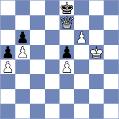Kalajzic - Jaiveer (chess.com INT, 2023)