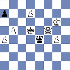 Campbell - Rangel (chess.com INT, 2023)
