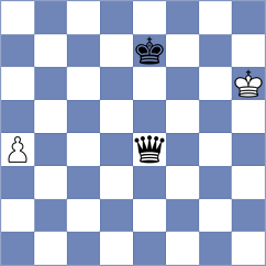 Gavrilov - Csonka (chess.com INT, 2024)