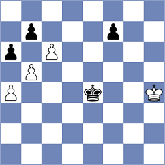 Chan - Prasad (chess.com INT, 2021)