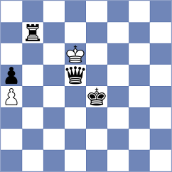 Flis - Leve (chess.com INT, 2023)
