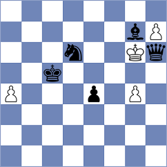 Beheshti - Baghaei (Chess.com INT, 2021)