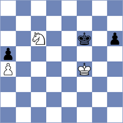 Guseinov - Miroshnichenko (Chess.com INT, 2018)