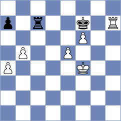 Krivonosov - Ravi (Chess.com INT, 2021)