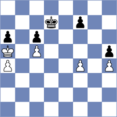 Yu Yangyi - Grandelius (chess.com INT, 2023)