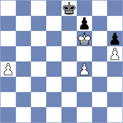 Aradhya - Madaminov (chess.com INT, 2024)