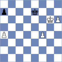 Rose - Shton (chess.com INT, 2024)