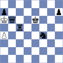 Firat - Antal (chess.com INT, 2020)