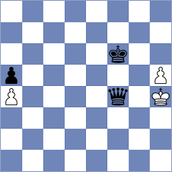 Starosta - Gokbulut (Chess.com INT, 2020)