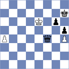 Rego - Manelyuk (chess.com INT, 2023)