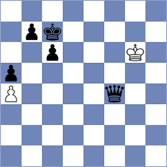 Rosenberg - Fajdetic (chess.com INT, 2021)