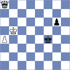 Kuznetsova - Sargissyan (chess.com INT, 2023)