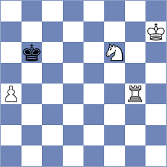Djokic - Mizzi (chess.com INT, 2024)