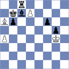 Oparin - Kuzmicz (chess.com INT, 2023)