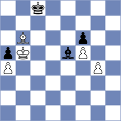 Bryakin - Mustafayev (chess.com INT, 2023)