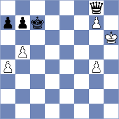 Castella Garcia - Korchmar (chess.com INT, 2023)