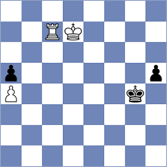 Murthy - Benitez Galeano (Chess.com INT, 2021)