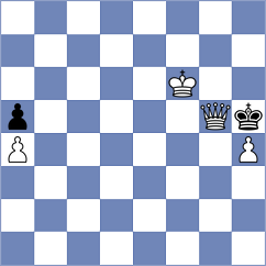 Kaganskiy - Arngrimsson (chess.com INT, 2023)
