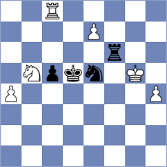 Xu - Sjugirov (chess.com INT, 2024)
