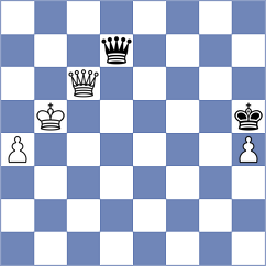 Zenelaj - Ruiz Aguilar (chess.com INT, 2023)
