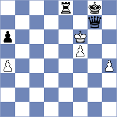 Panico III - Parizek (chess.com INT, 2023)