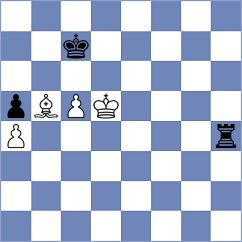 Harsha - Shyam (Chess.com INT, 2020)