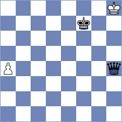 Gao - Chirilov (chess.com INT, 2024)