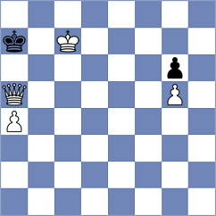 Gaitan - Figorito (chess.com INT, 2023)