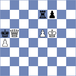 Zhizmer - Bodrogi (chess.com INT, 2024)