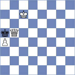 Kniazev - Molina (chess.com INT, 2023)