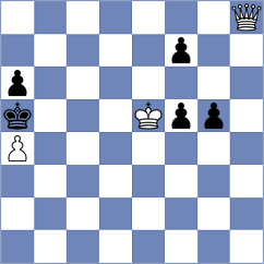Devaev - Alahakoon (chess.com INT, 2023)