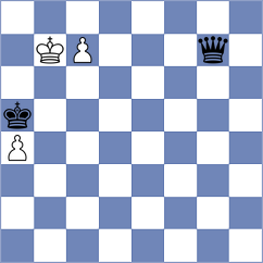 Novikova - Ammar (chess.com INT, 2023)