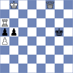 Janik - Ambartsumova (chess.com INT, 2024)