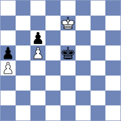 Khanin - Bosnjak (chess.com INT, 2024)