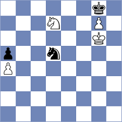 Starozhilov - Fieberg (chess.com INT, 2024)