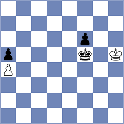 Kraus - Salgado Lopez (chess.com INT, 2023)
