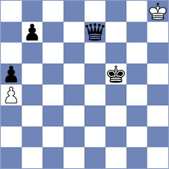 Richards - Rodriguez Guevara (Chess.com INT, 2020)