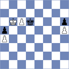 Bonillo Coll - Faraco (Chess.com INT, 2020)