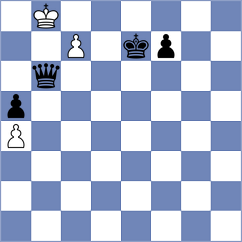 Loay - Bryakin (chess.com INT, 2023)