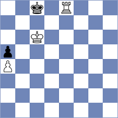 Haring - Adireddy (Chess.com INT, 2020)