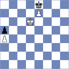Kozlov - Garrido (chess.com INT, 2024)