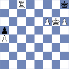 Capella - Pride (Chess.com INT, 2021)