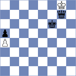 Sokolova - Johnson (Chess.com INT, 2021)