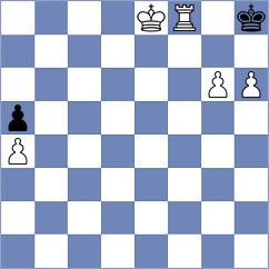 Suri - Yarwood (Chess.com INT, 2021)