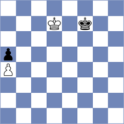 Nihal - Novozhilov (chess.com INT, 2024)