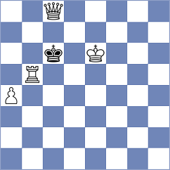 Bowden - Roman (chess.com INT, 2022)
